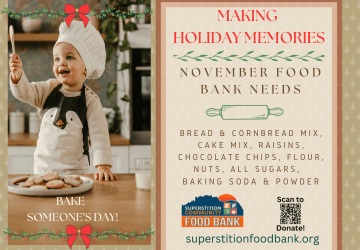November Food Bank Needs Holiday Supplies